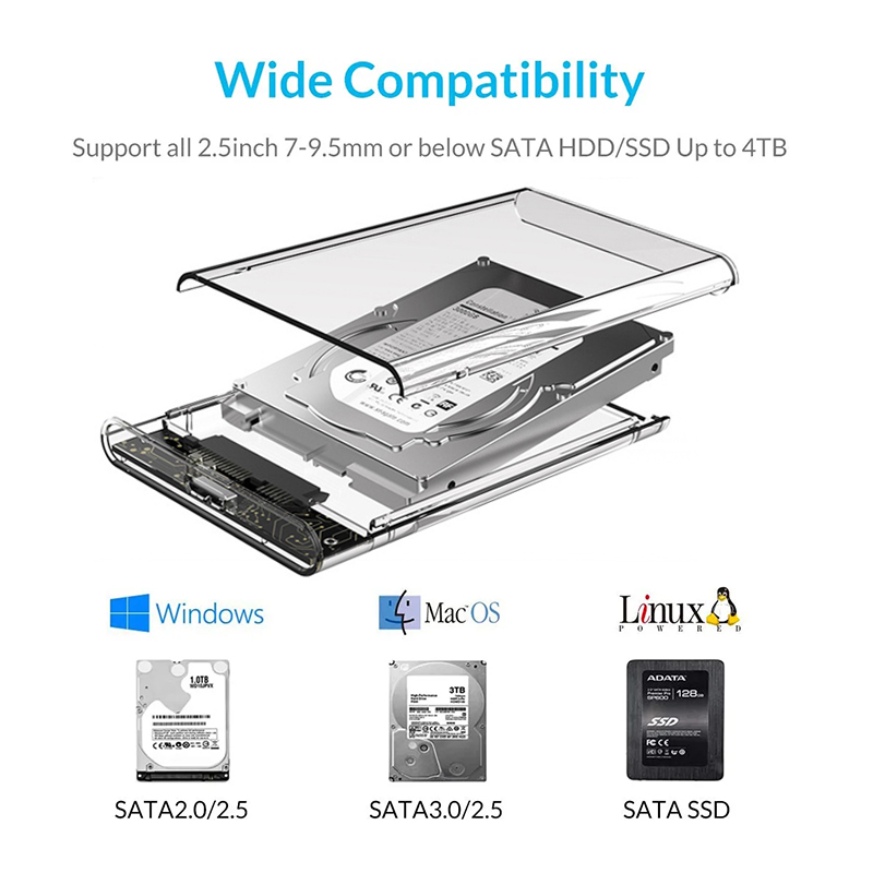 SATA to Type C Transparent 2.5 - đánh giá và giá Portable Ssd Enclosure