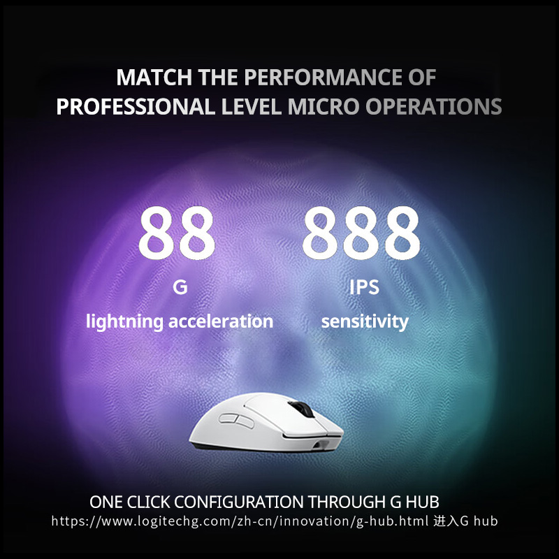Logitech G PRO X Superlight 2  - đánh giá và giá Logitech Mouse G Pro X Superlight