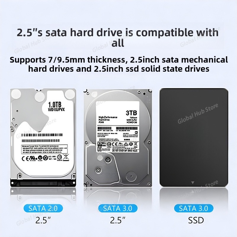 2.5-inch Digital Display Porta - đánh giá và giá Portable Ssd Enclosure