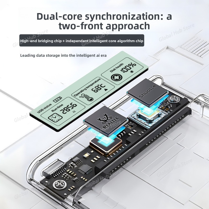 2.5-inch Digital Display Porta - đánh giá và giá Portable Ssd Enclosure