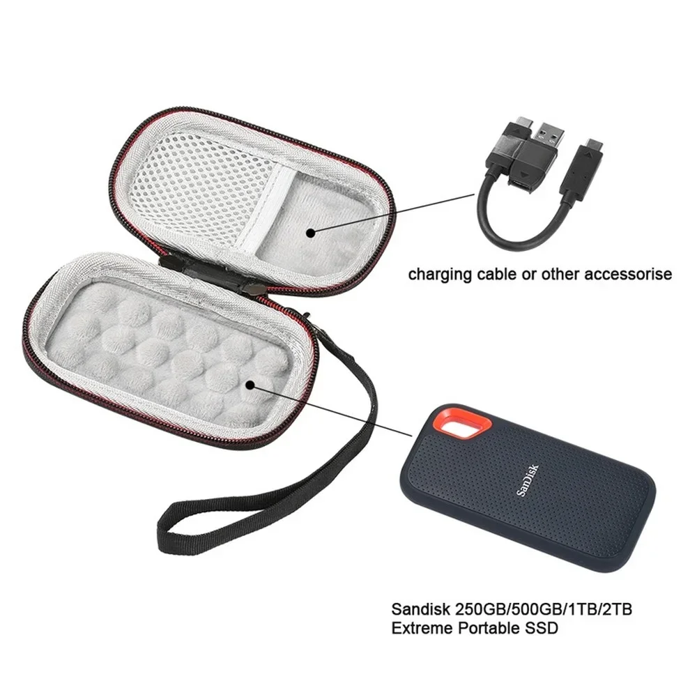 Hard Case for SanDisk PSSD /E3 - đánh giá và giá Portable Ssd Enclosure